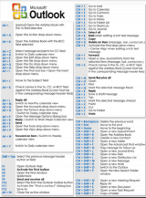 Microsoft Outlook Shortcut Keys - print-out-and-keep table - Datamills